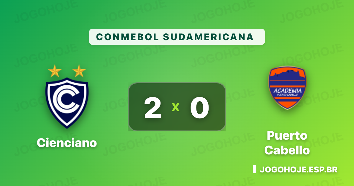 Cienciano faz 2 a 0 no Puerto Cabello e dá passo decisivo na Sul-Americana