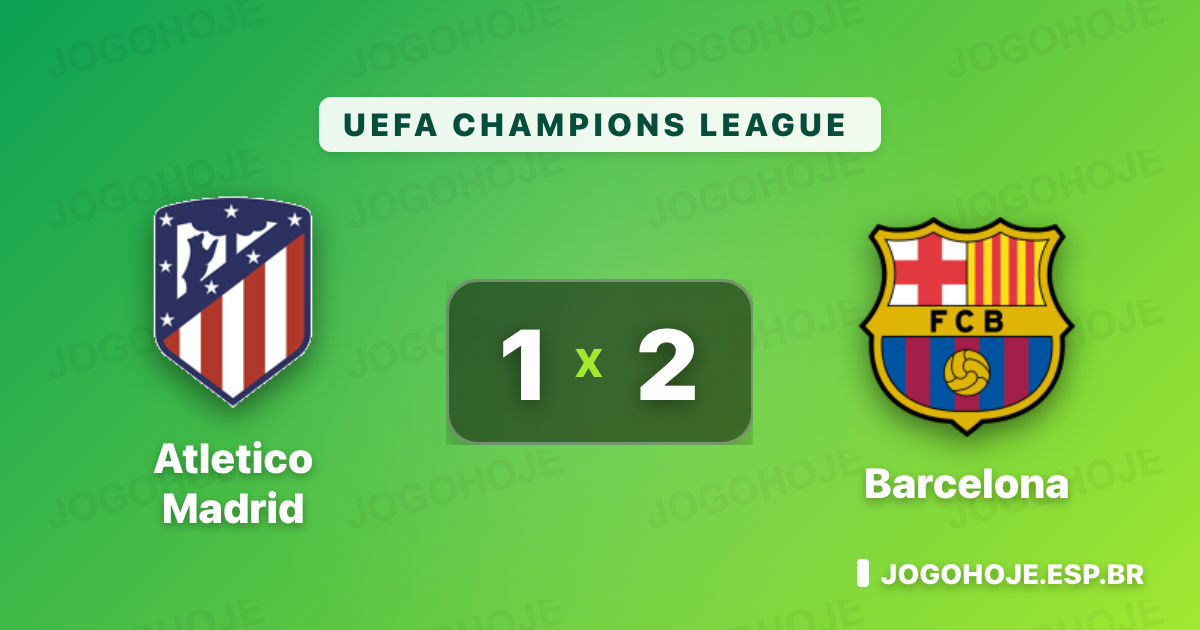 Barcelona domina, vira vantagem com expulsão e vence o Atleti na Champions