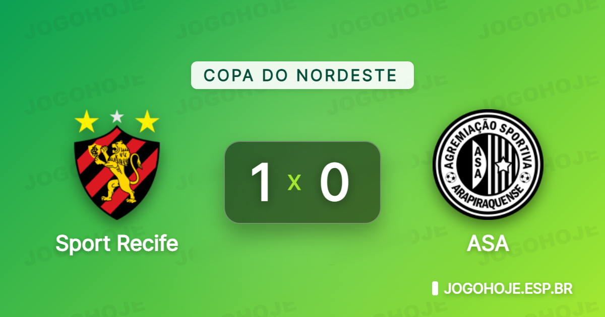 Sport vence o ASA por 1 a 0 na Copa do Nordeste e respira