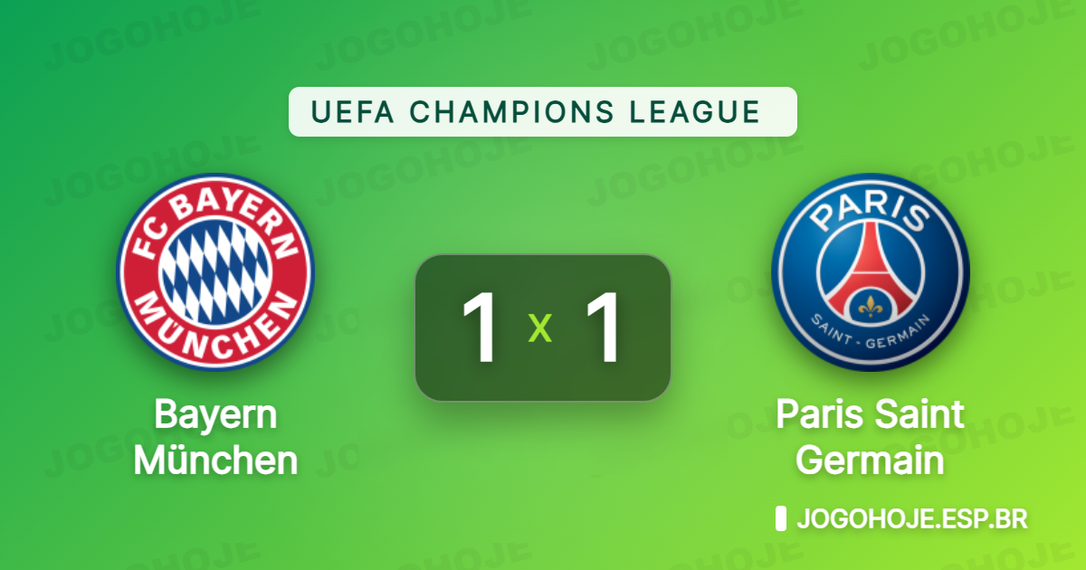 Bayern empata com Kane no fim, reage ao choque e freia PSG na Champions