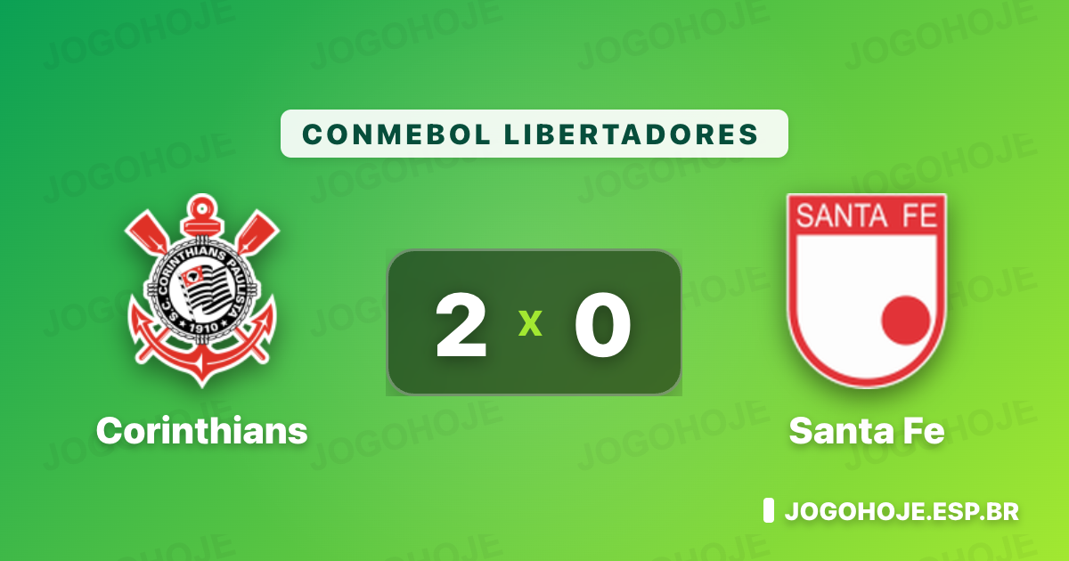 Corinthians 2 x 0 Santa Fe na Libertadores: controle total e vitória densa