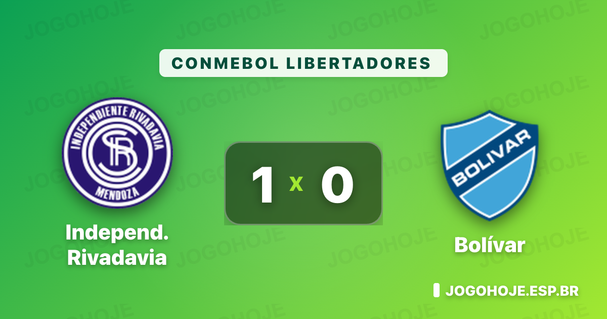Independiente Rivadavia vence Bolívar na Libertadores e trava o grupo