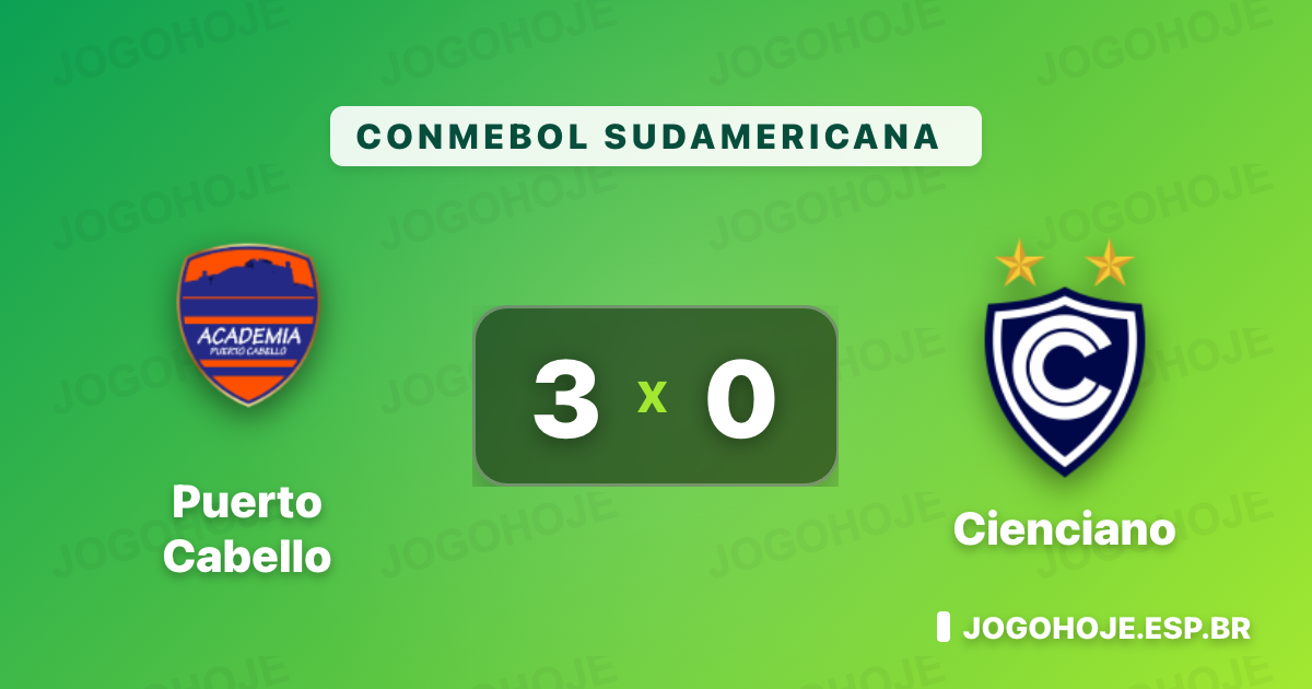 Puerto Cabello goleia Cienciano por 3 a 0 e dá recado na Sudamericana
