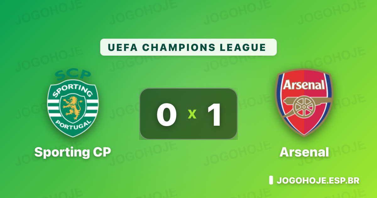 Arsenal vence Sporting nos acréscimos e segue firme na Champions League