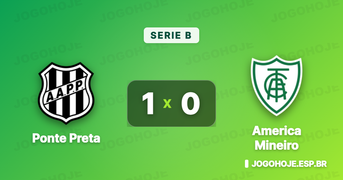 Ponte Preta vence o América-MG por 1 a 0 e pressiona na Série B