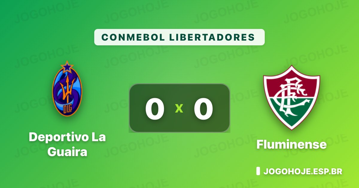 Fluminense empata com La Guaira na Libertadores e trava avanço