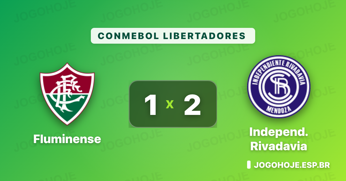 Fluminense perde para o Independ. Rivadavia e sofre impacto imediato na Libertadores