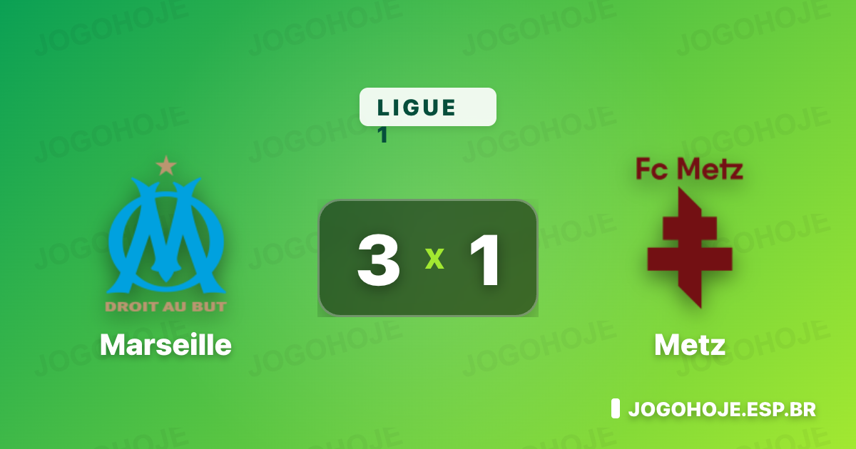 Marseille vence o Metz na Ligue 1, abre cedo e mata no fim