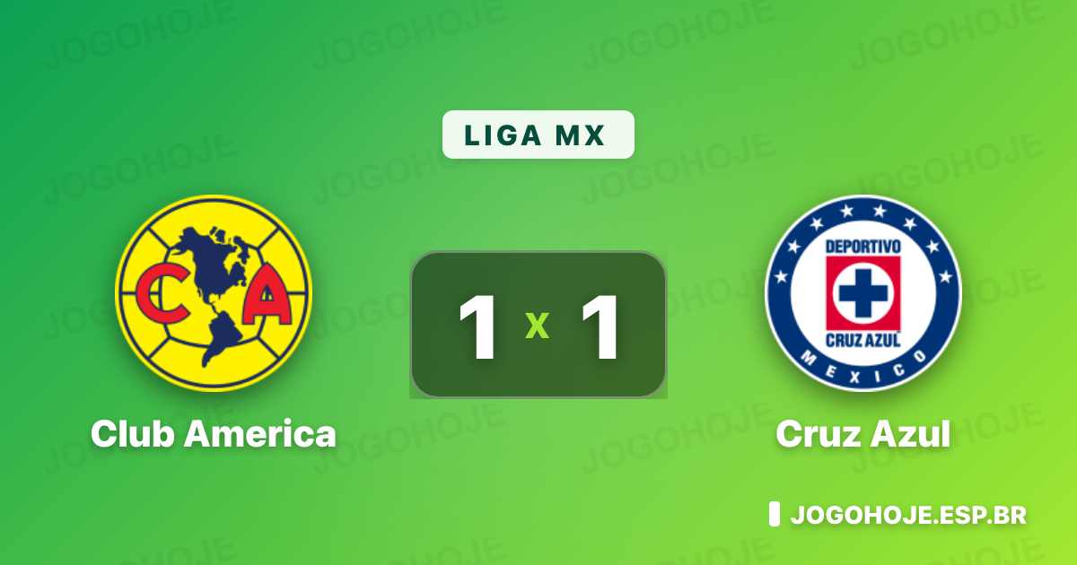 Liga MX: América empata com o Cruz Azul após gol antes do intervalo