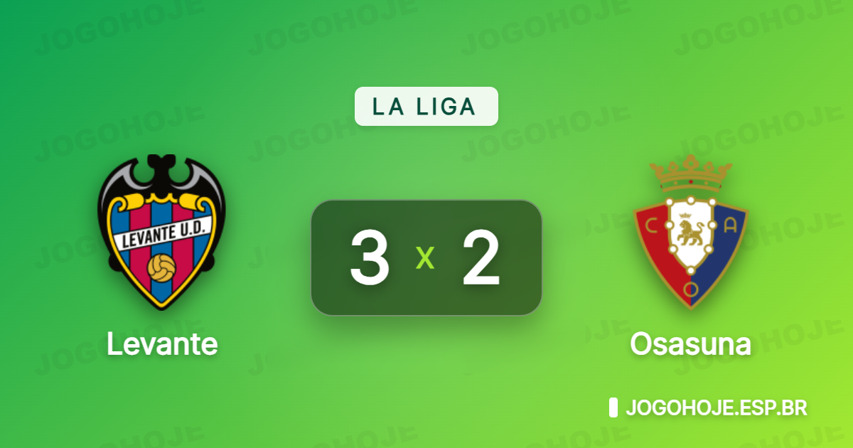 Levante vence na La Liga, vira após susto e garante 3 pontos em casa