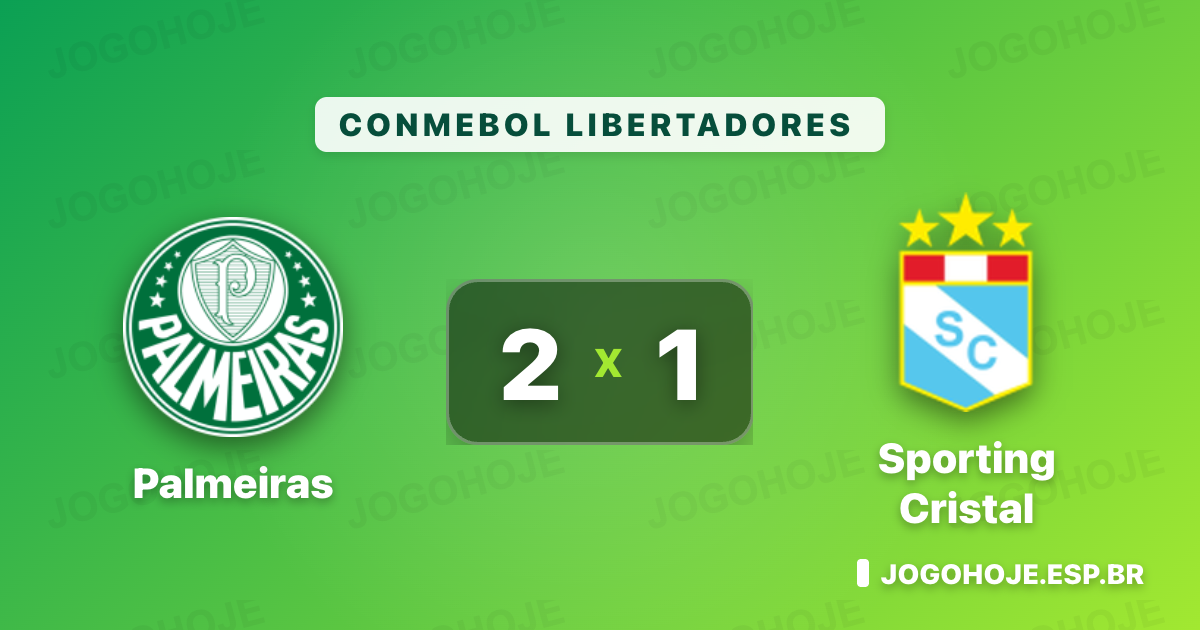 Palmeiras vence o Sporting Cristal e segura reação na Libertadores