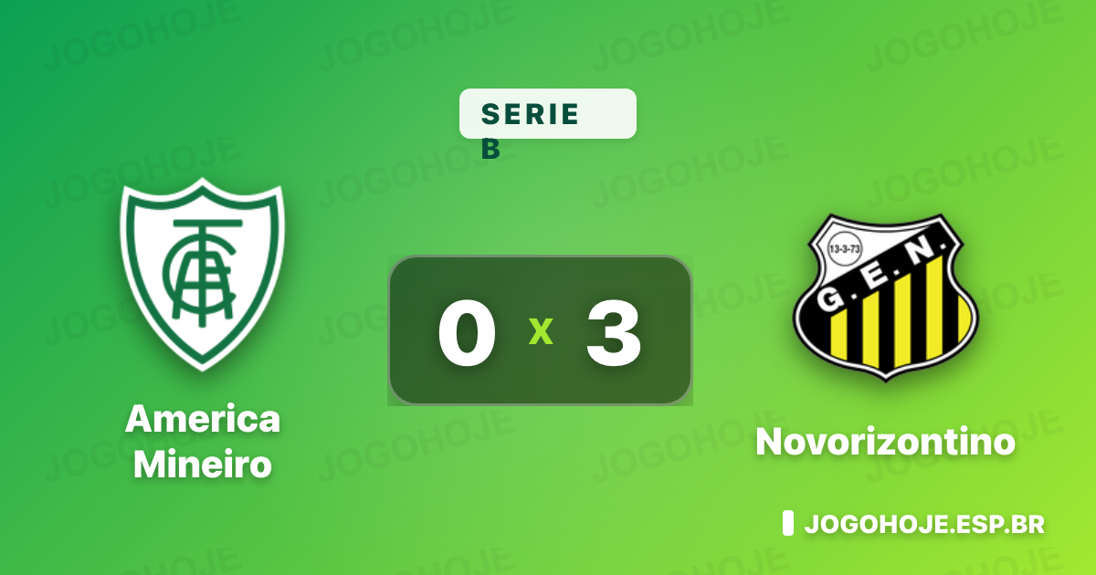 Novorizontino goleia o América no fim, amplia vantagem e pressiona na Série B