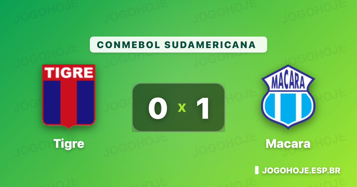 Macará vence o Tigre por 1 a 0 e trava reação no Sul-Americana