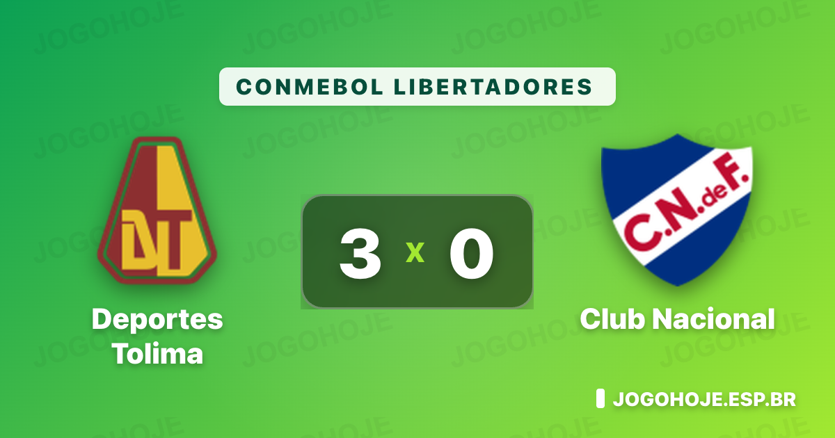 Tolima vence o Nacional por 3 a 0 na Libertadores e afunda a crise