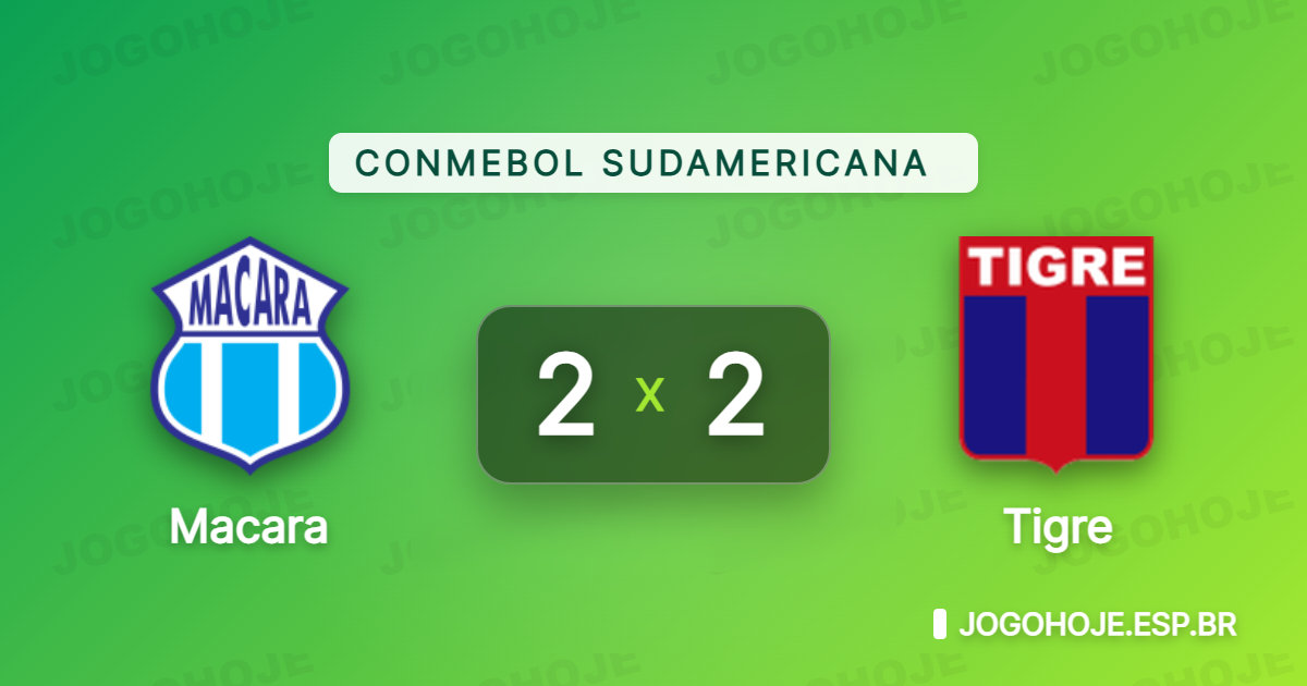Macará e Tigre empatam na Sul-Americana com gol contra e resposta tardia