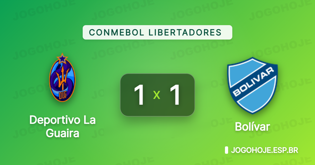 La Guaira sai na frente, cede empate no fim e segue sob pressão na Libertadores