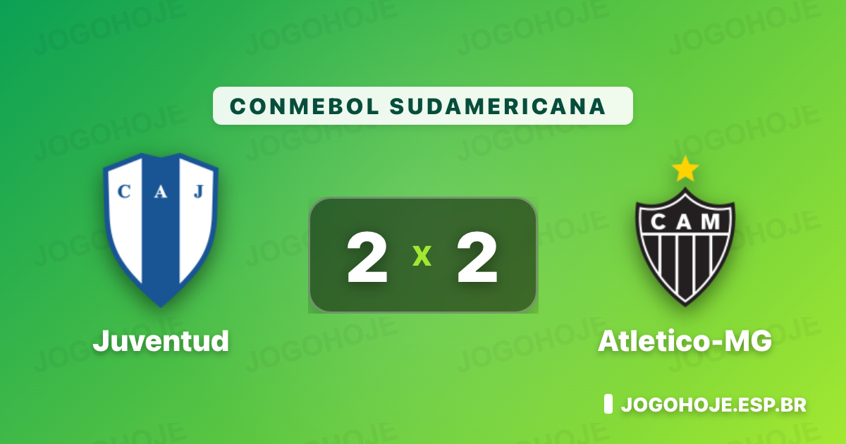 Juventud e Atlético-MG empatam por 2 a 2 e deixam tudo aberto na Sudamericana