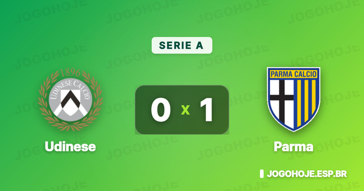 Parma decide na chance certa e leva a melhor em jogo travado na Série A