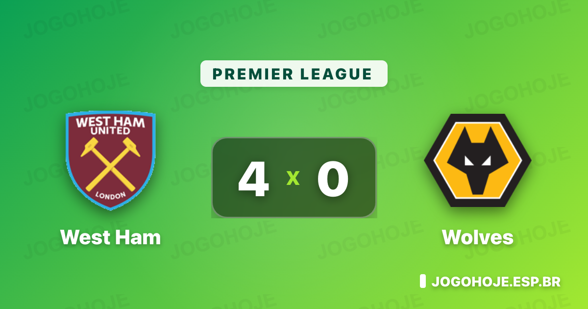 West Ham goleia, Castellanos decide duas vezes e afunda o Wolves na Premier League