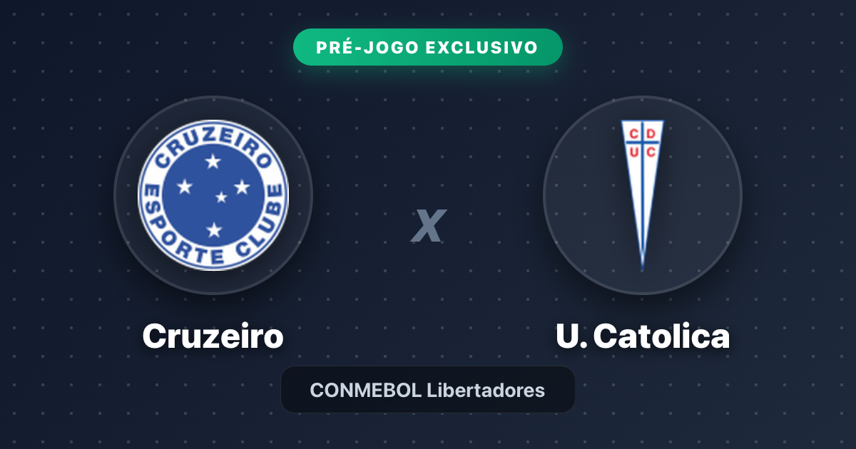 Jogo Cruzeiro x U. Catolica hoje: onde assistir ao vivo, horário e escalações