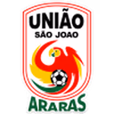 Escudo União São João U20